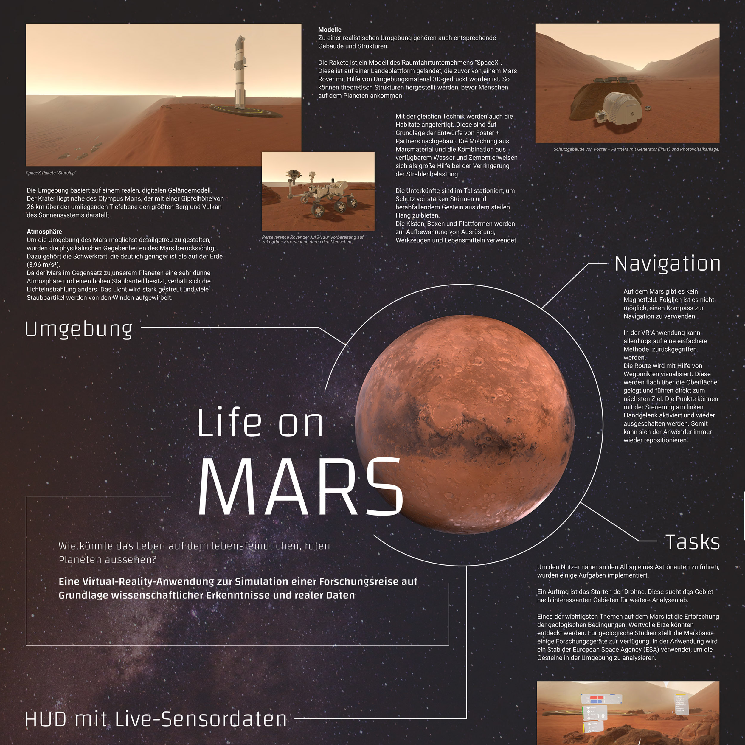 Life on Mars!